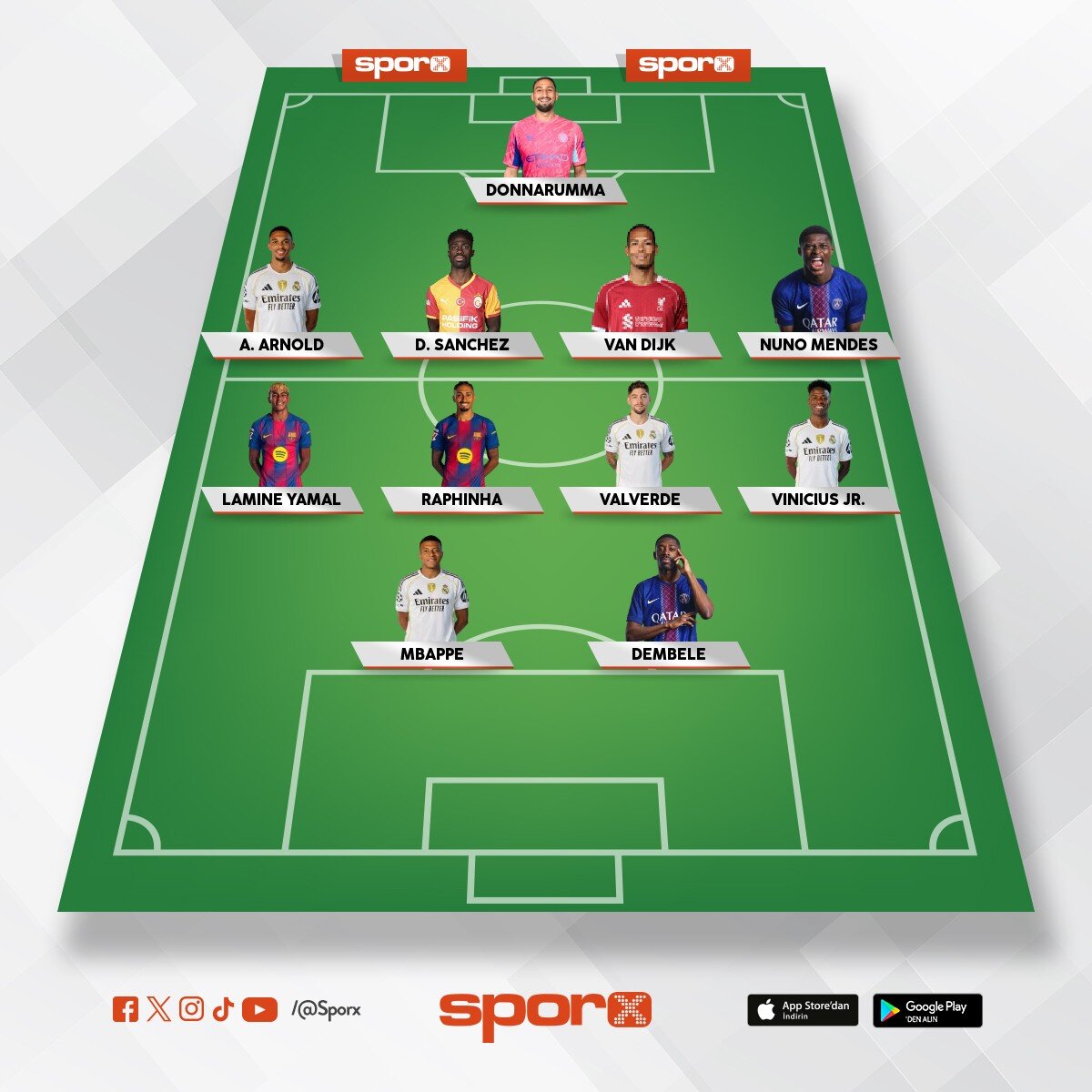 en iyi takim �u an