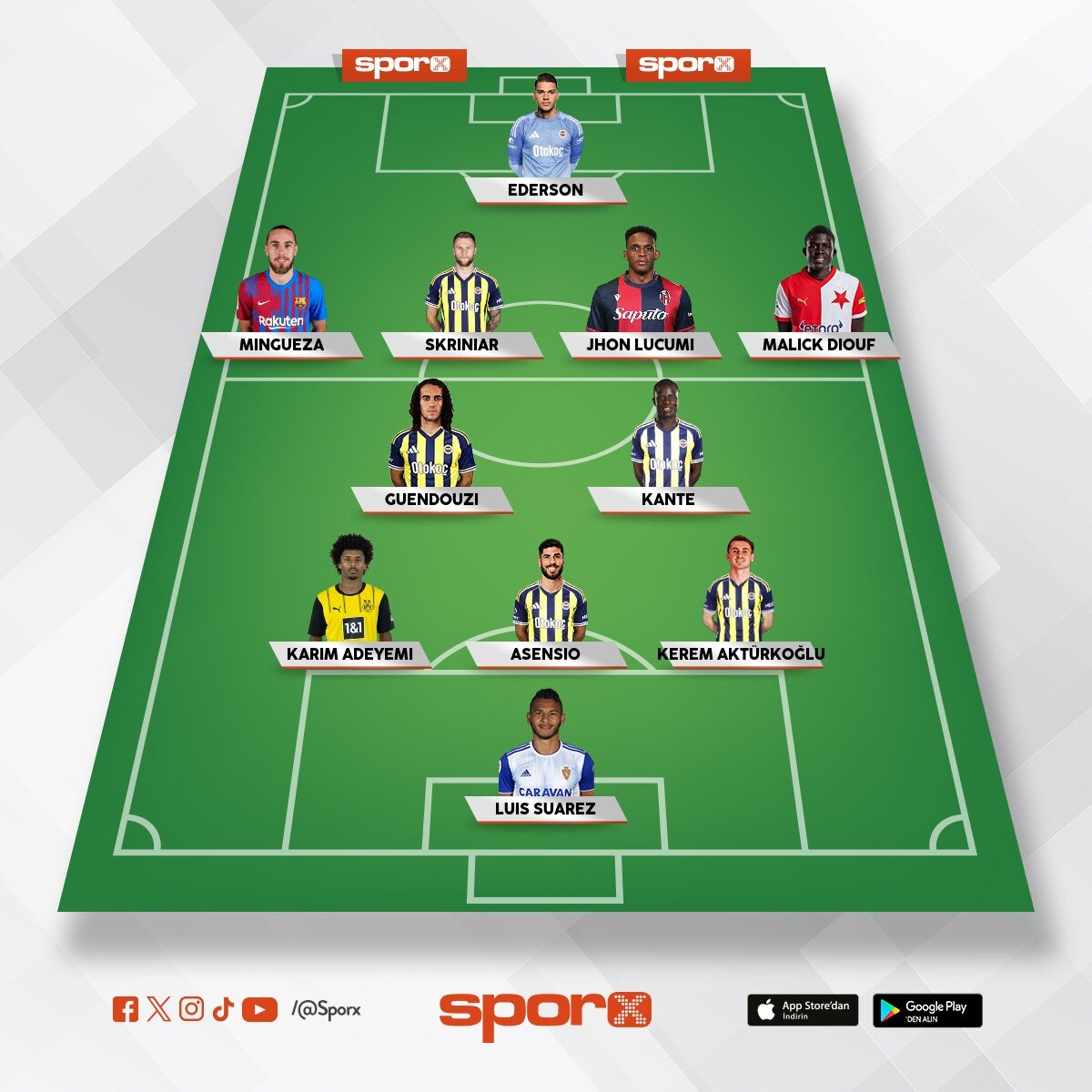 fenerin 25/26 sezonu �ampiyonluk kadrosu