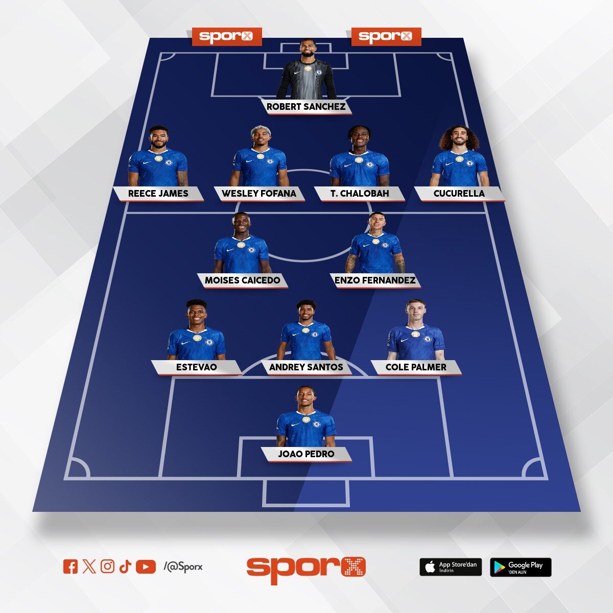 Chelsea this season and 26/27