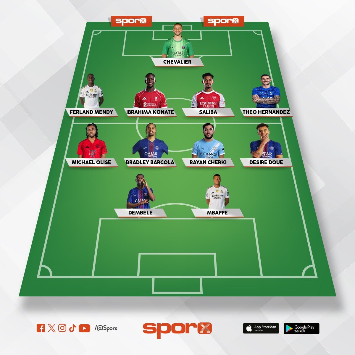 Fransa 2025/26 D�nya Kupas� K.