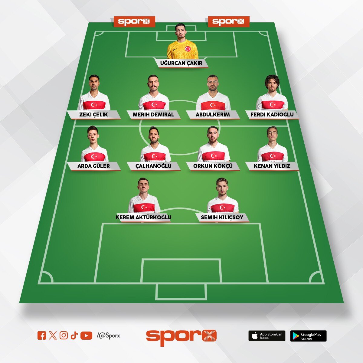 T�rkiye 2025/26 D�nya Kupas� K.