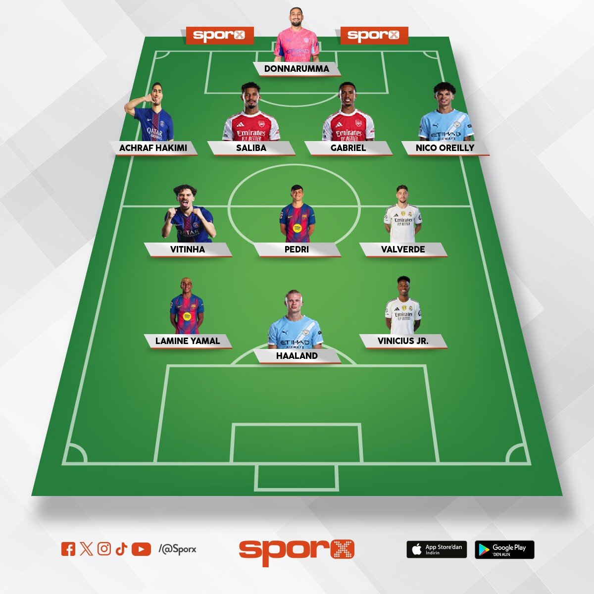 Bu senenin en iyi ilk 11 i