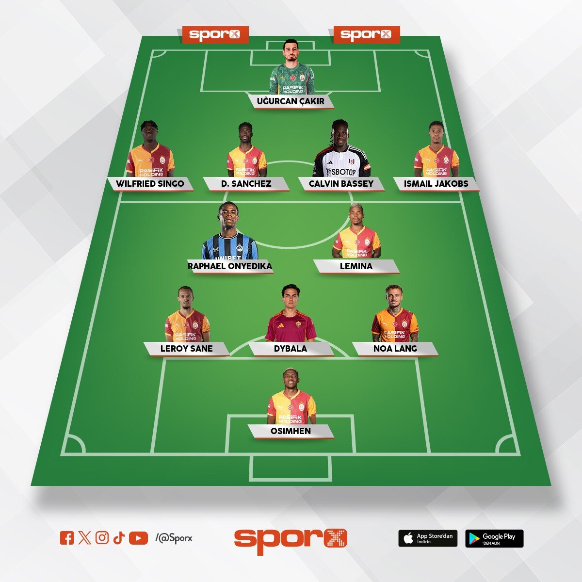 Baz� isimlerle yola devam m� tamam m� karar verilmeli