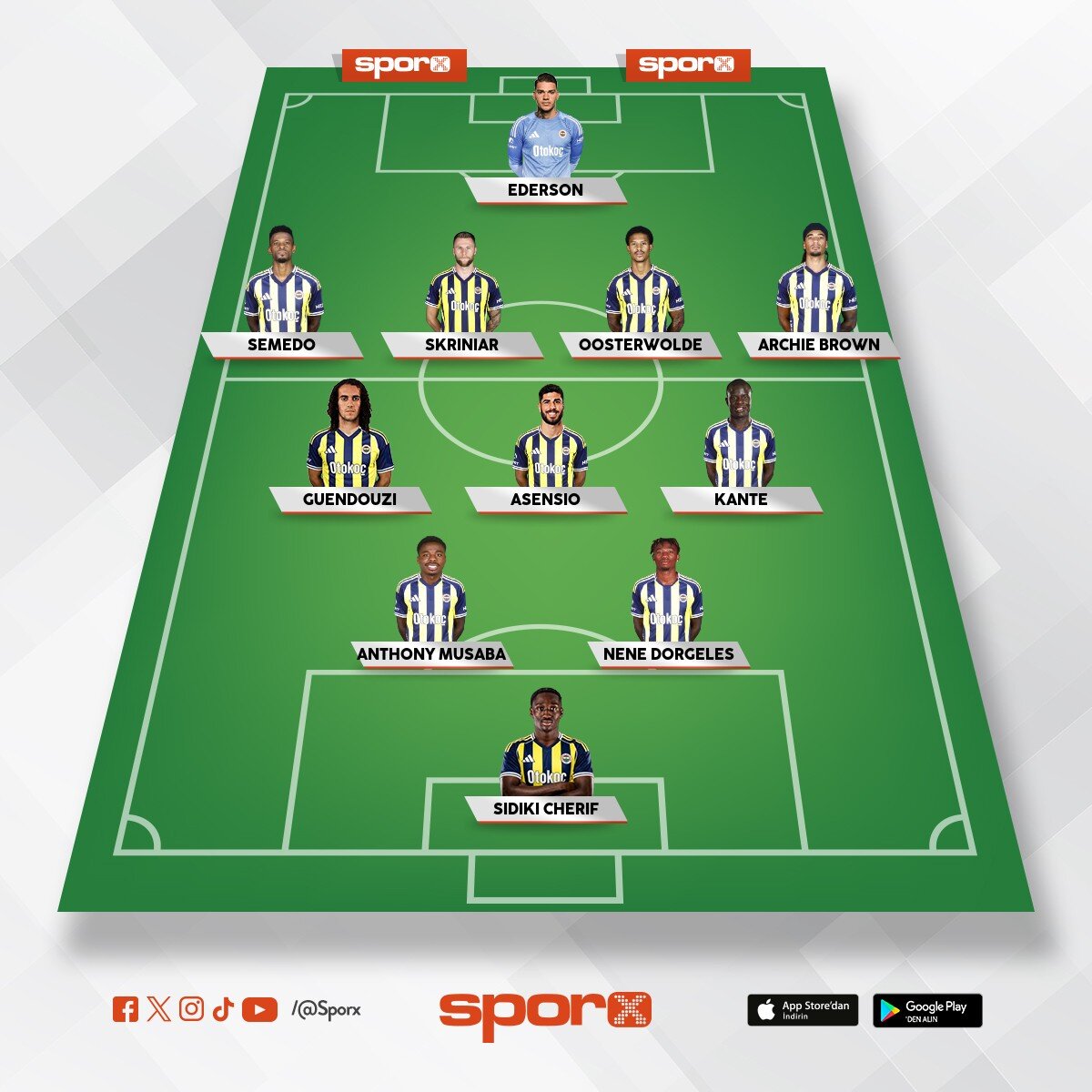 Be�ikta� derbisi 