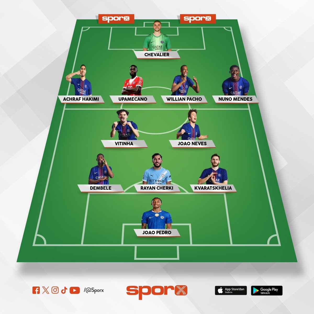 Psgggggg 🔥🔥🔥