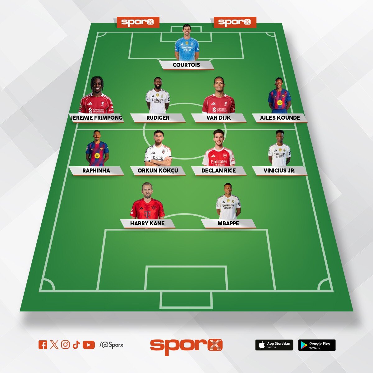 d�nyan�n en �y� tak�m�