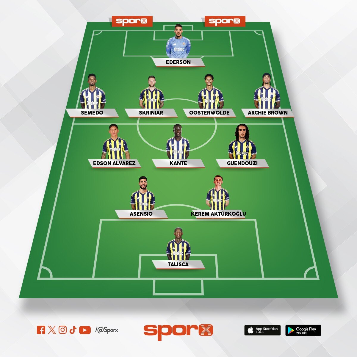 ��kaca��m�z ilk ma� ��yle olmal�