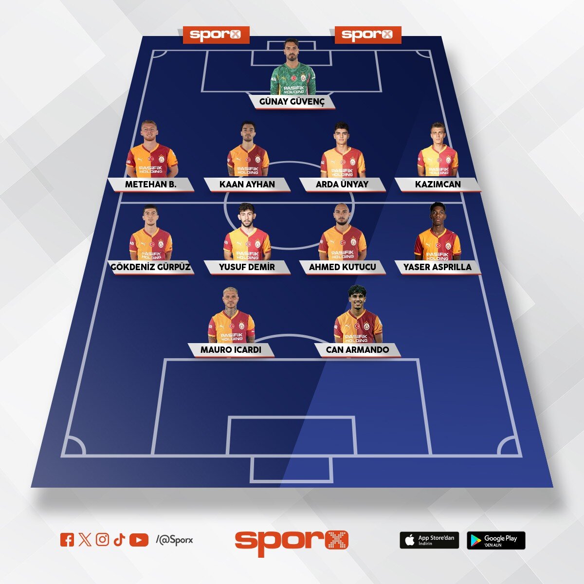 Gg easy seneye yine �ampiyon