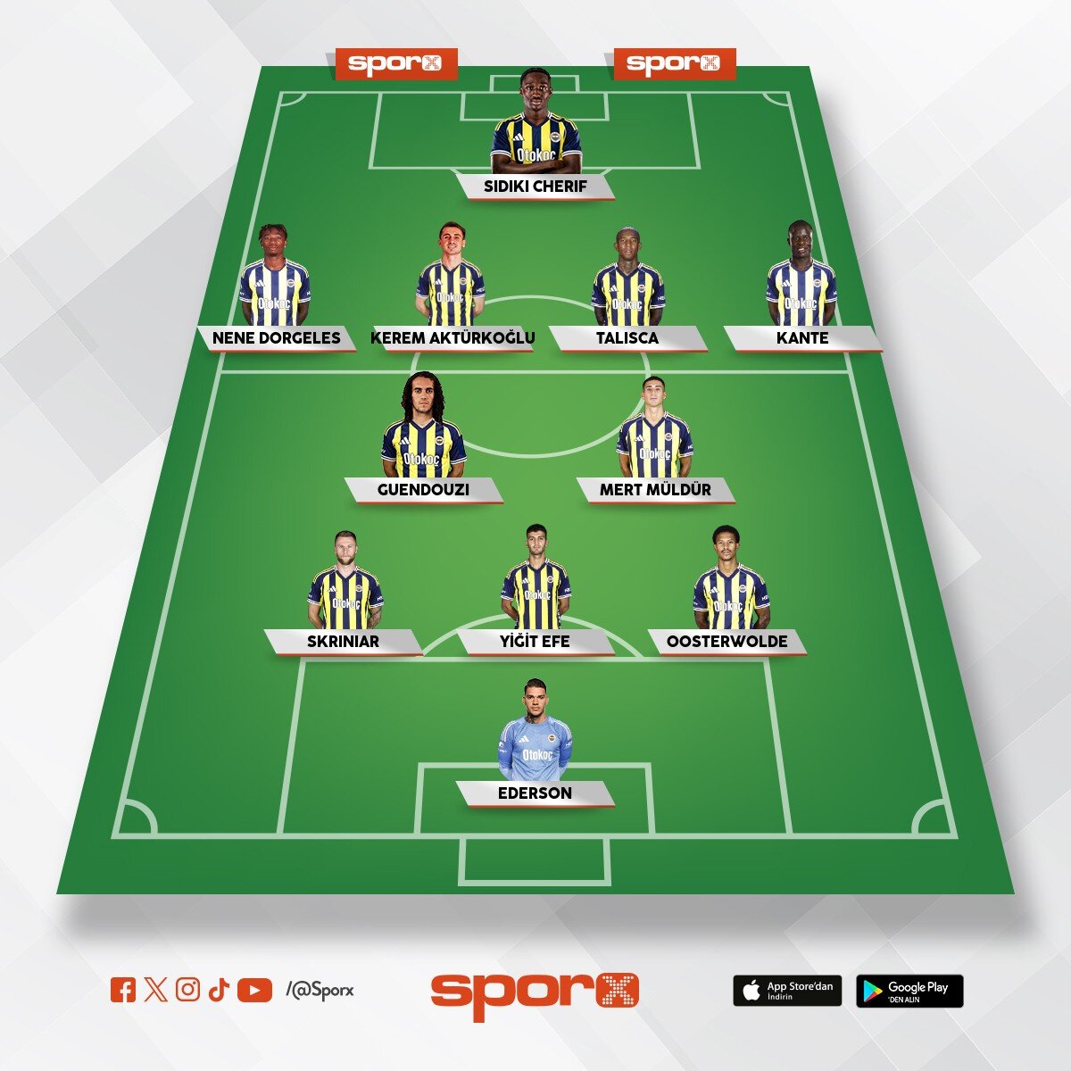 KEND� KURDU�UM FENERBAH�E KADROSU