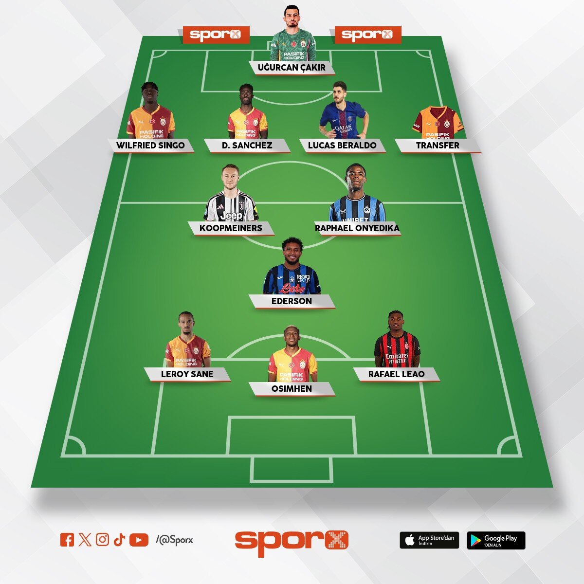 UCL de sadece pres ile olmaz en �nemlisi teknik 