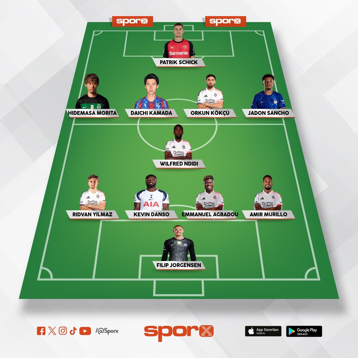 Oh ,Cerny, Salih �zcan, Altay yedekleri