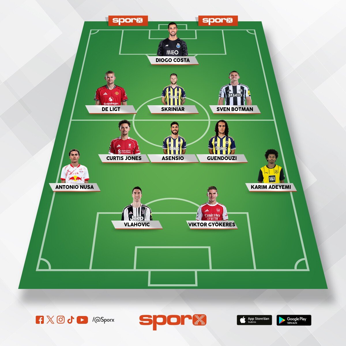 Efsane fener kadrosu