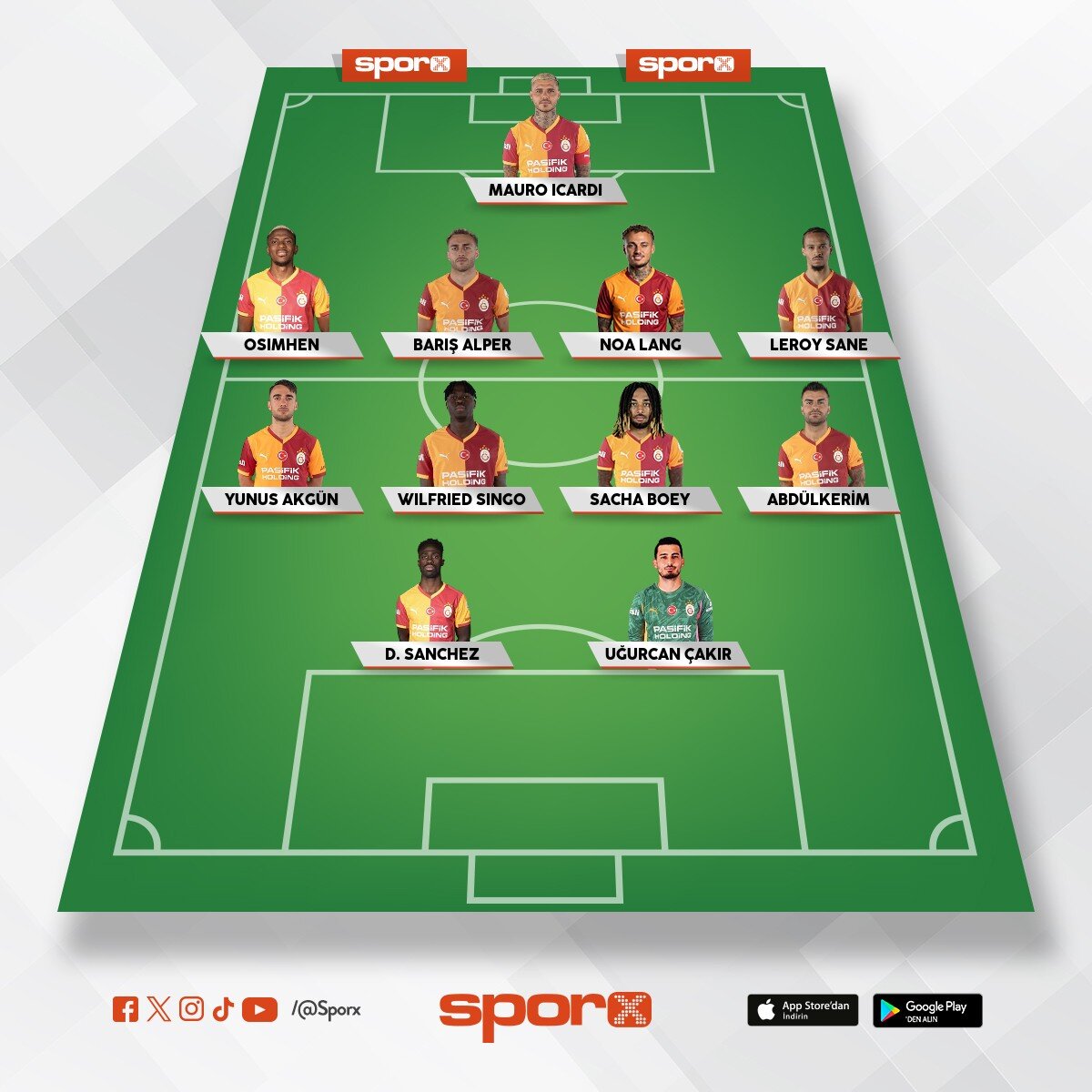 D�nyan�n en tehlikeli kadrosu