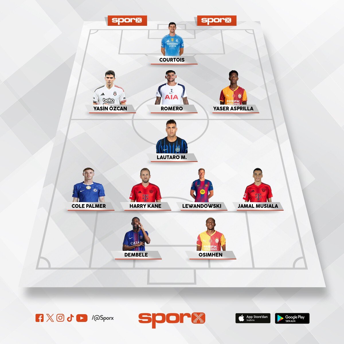 efsane trabzonspor kadrosu