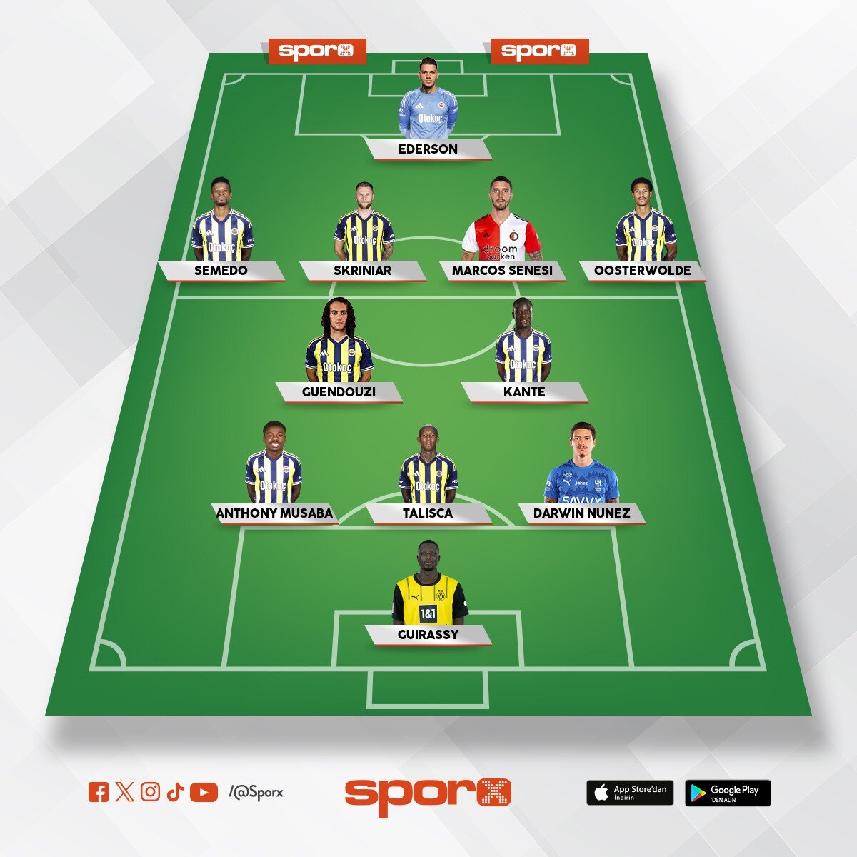 yedekler Fenerbah�e ????????