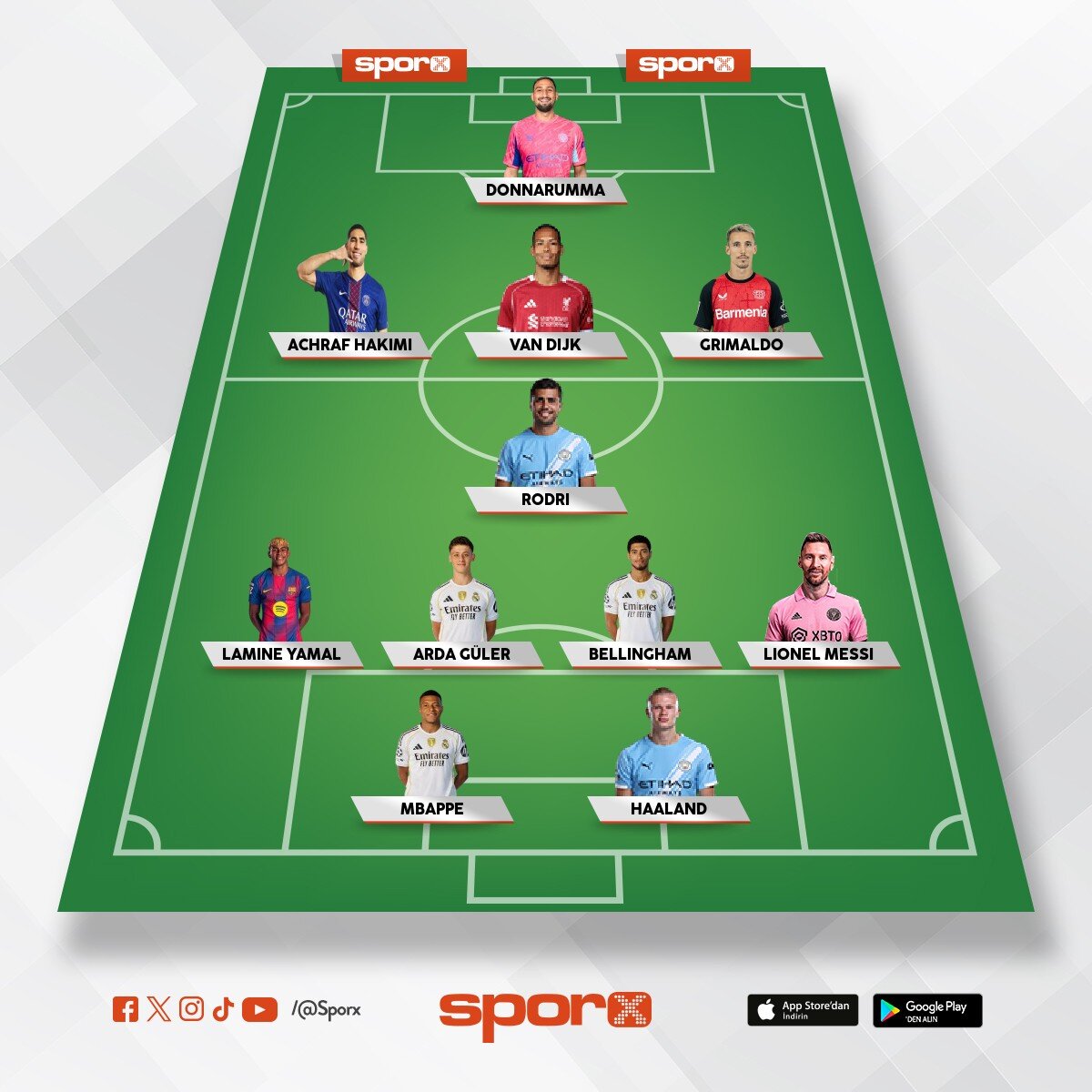 neymar ve ronaldo k�t�le�ti maalesef koymad�m ama yinede iyi