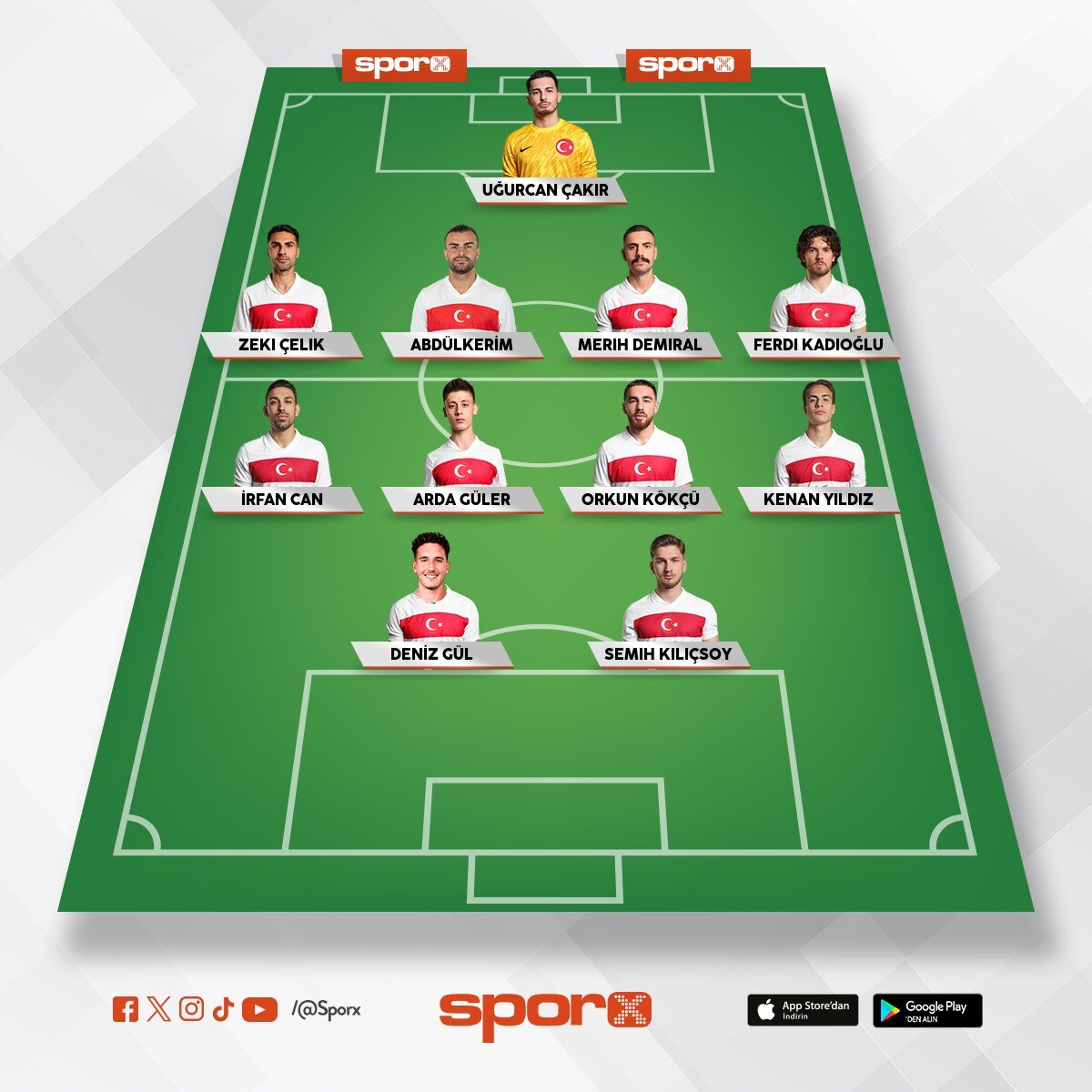 D�nya Kupas� Garanti Grup 2. Li�i Kadrosu