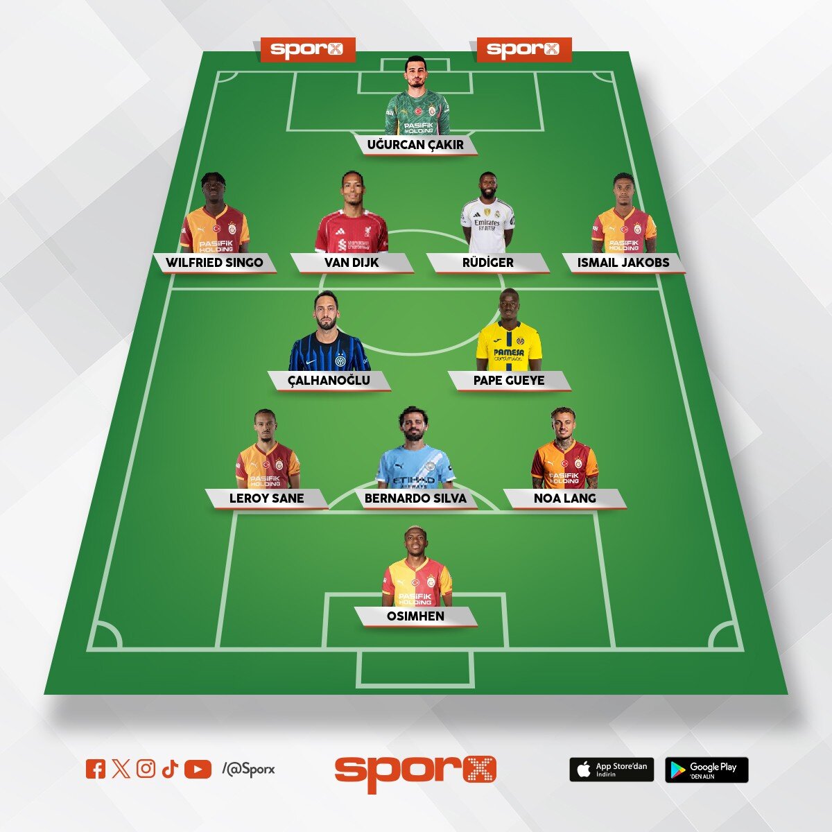 �ampiyonlar li�i