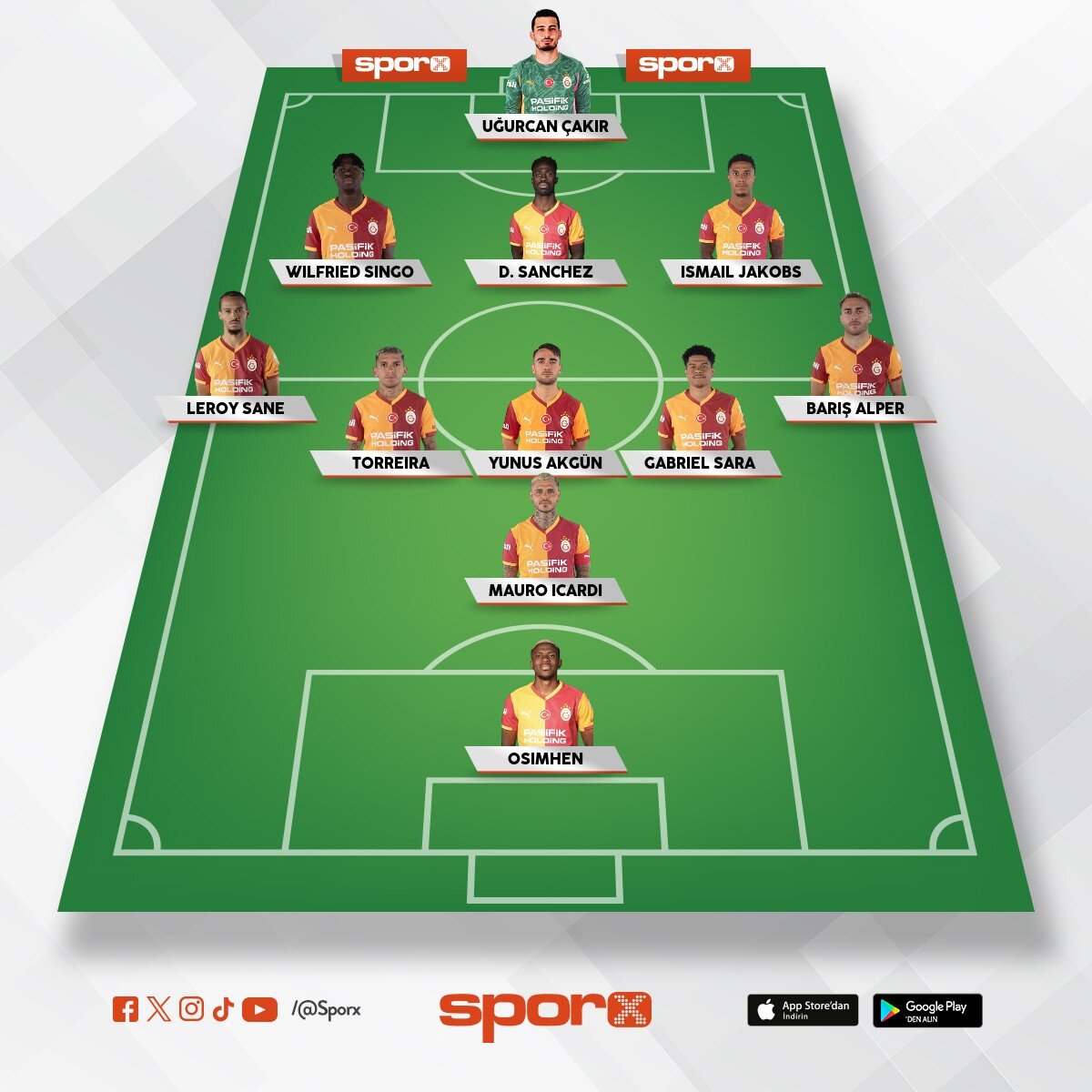 yeni galatasaray kadrosu