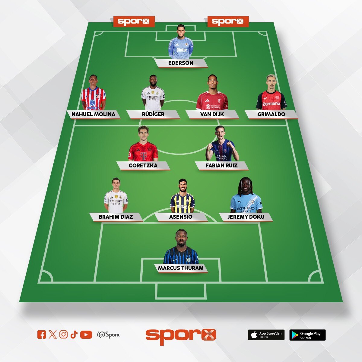 al sana Tarihin en iyi kadrosu Sn.B�. buras� FENERBAH�E 