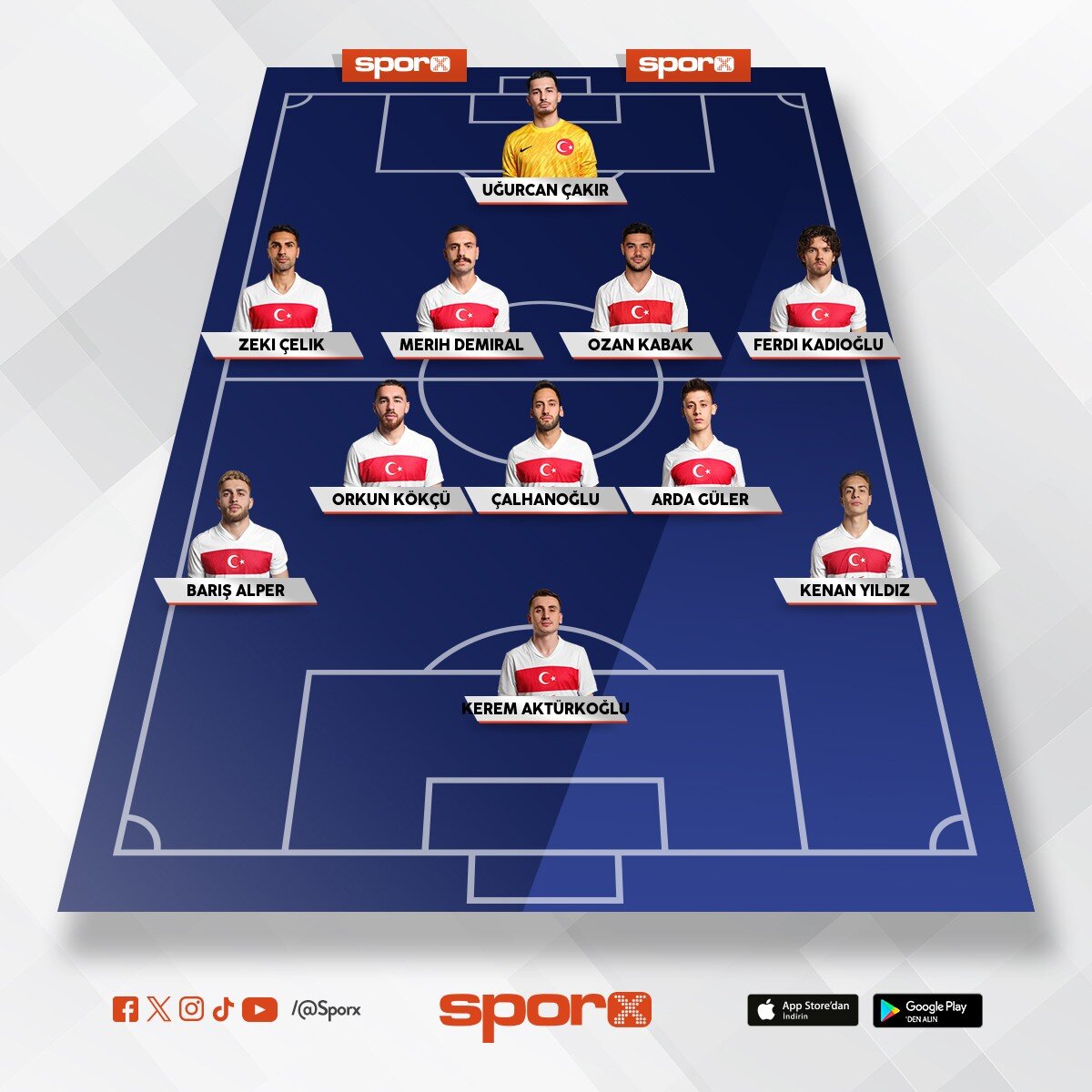 Kaybetmeyen T�rkiye Mevl�t KARANF�L