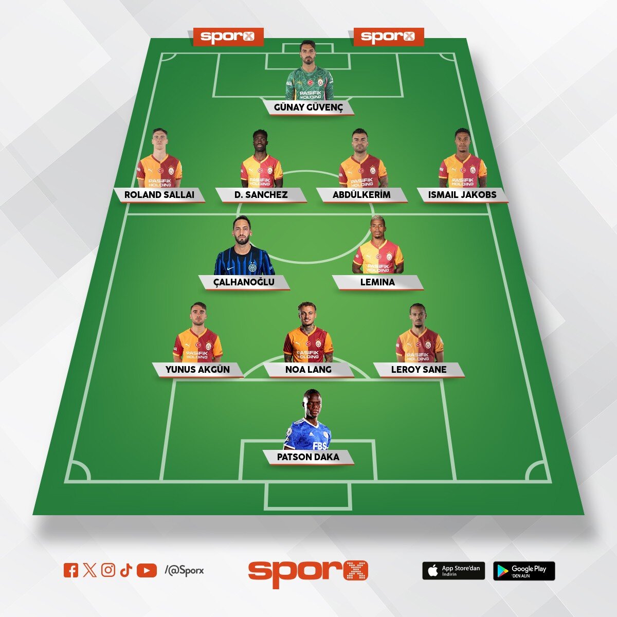 2027-2028 GALATASARAY yedek