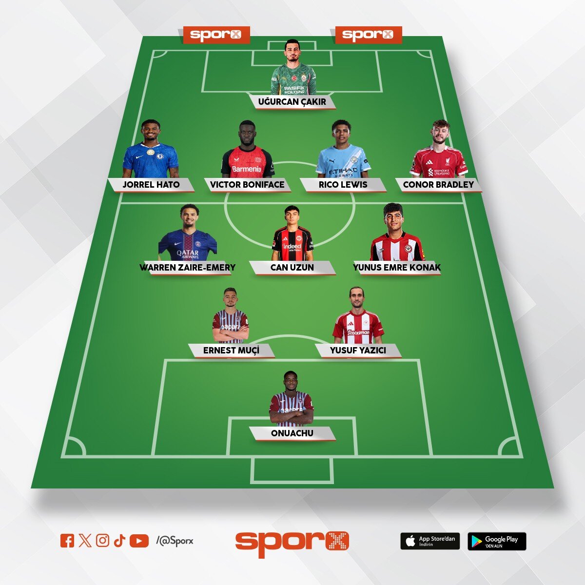 TD: CAFER CAN T�RK