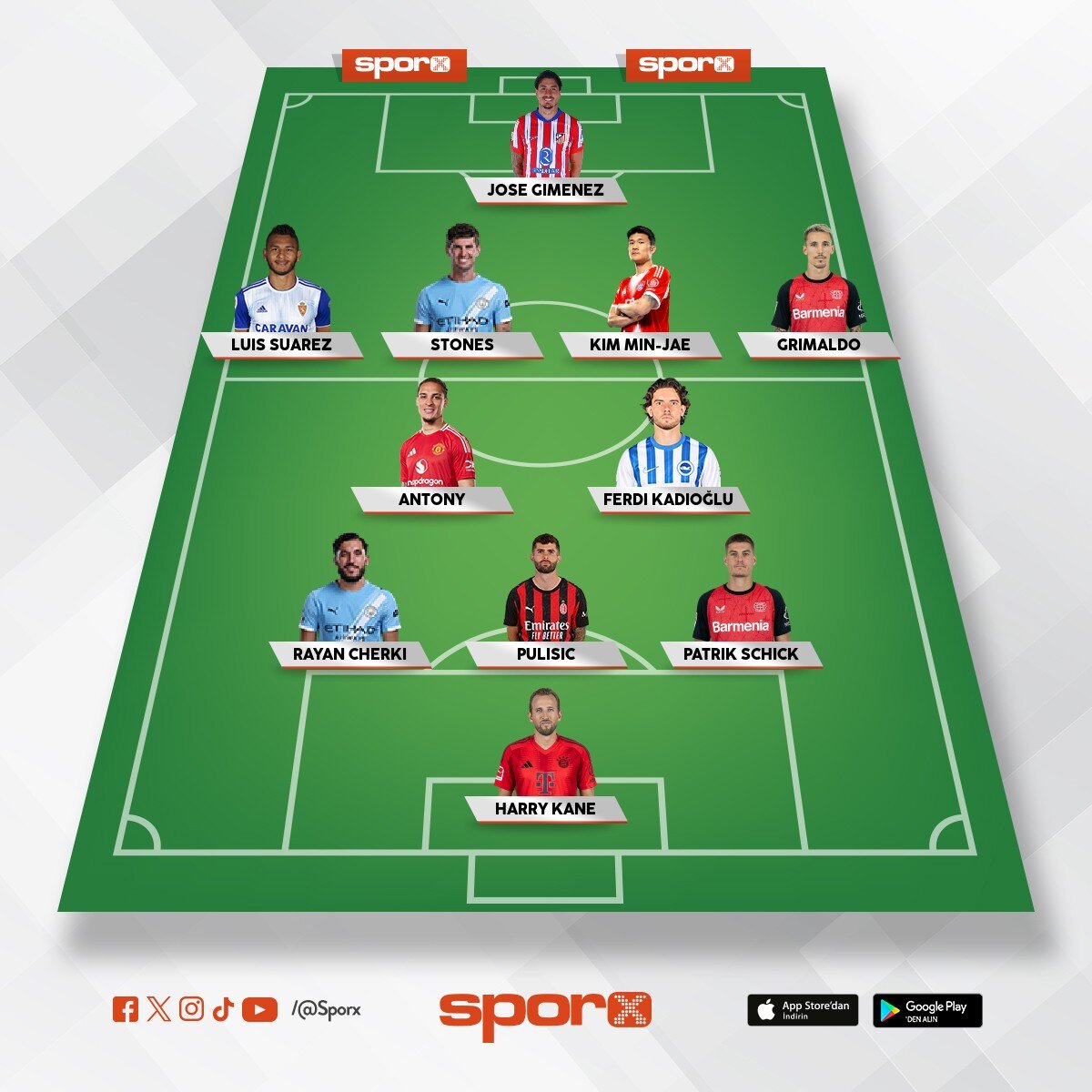 bu listeden sol bek stoper sa� a��k forvet alabilirsen sampiyonsun