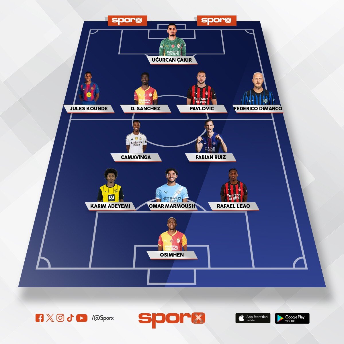 Bu tarz bi kadro olmad��� s�rece avrupa da ba�ar� hayal