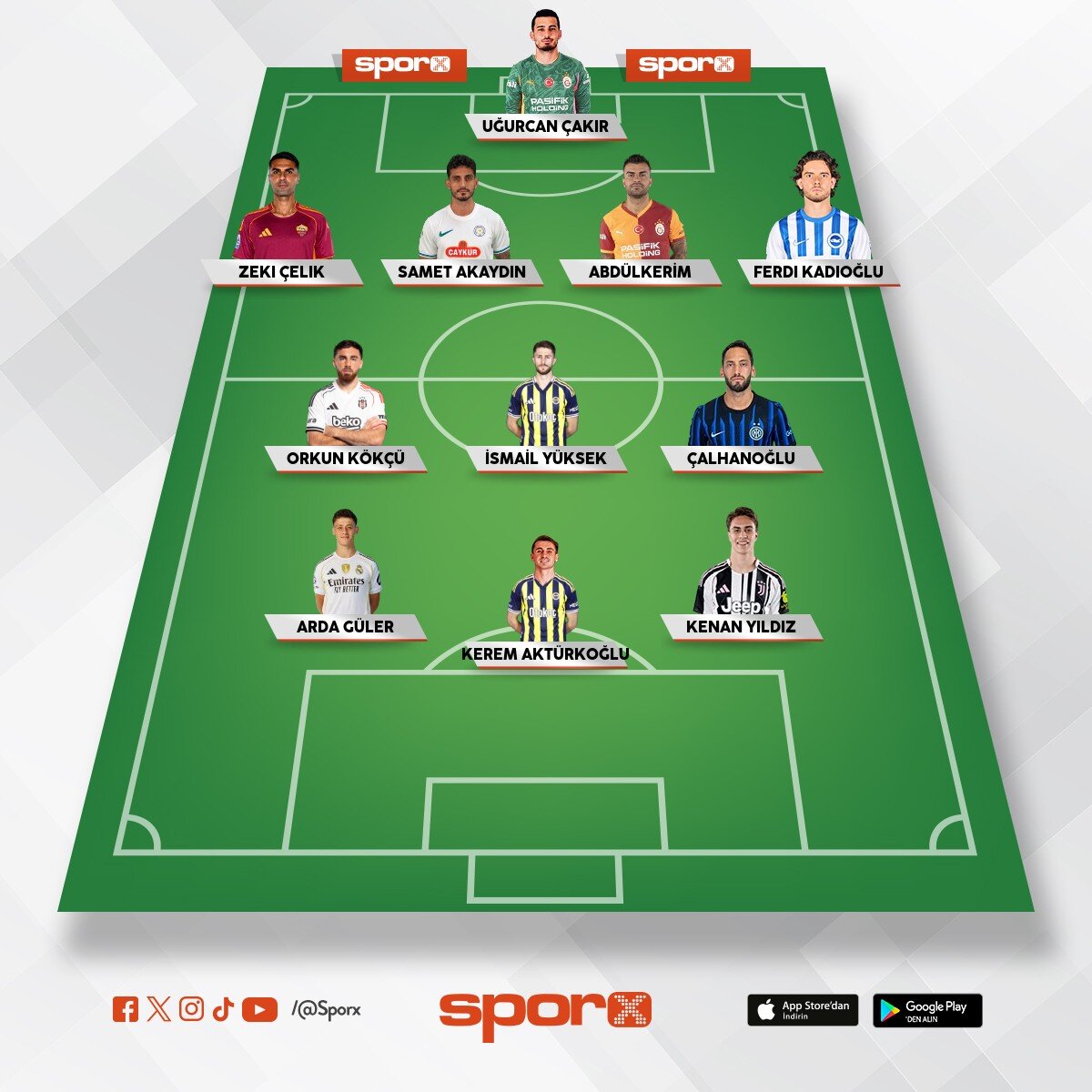 o� yusuf en iyi hal�saha topcusu ben�m kabul et