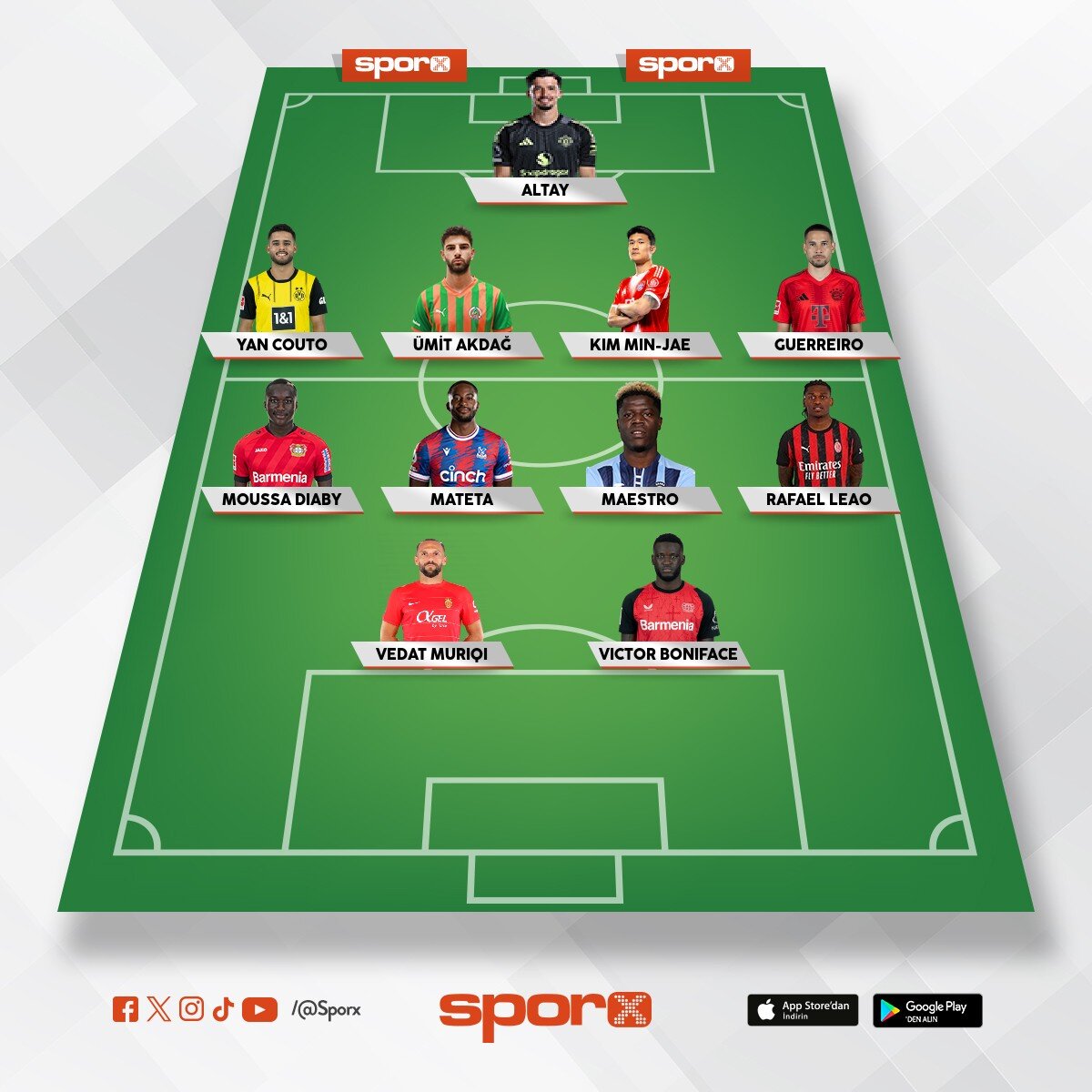 Fenerbah�enin almas� gereken transferler