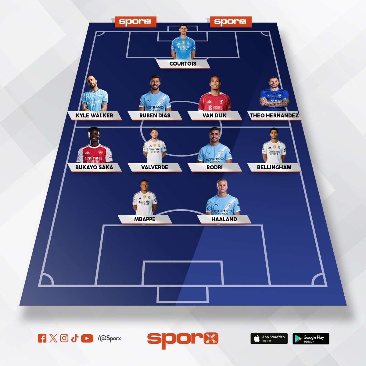 S�per Y�ld�zlar