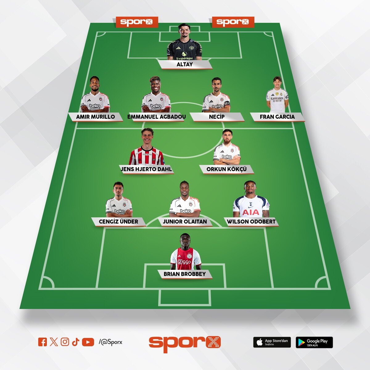 BE��KTA� / 25.03.2026