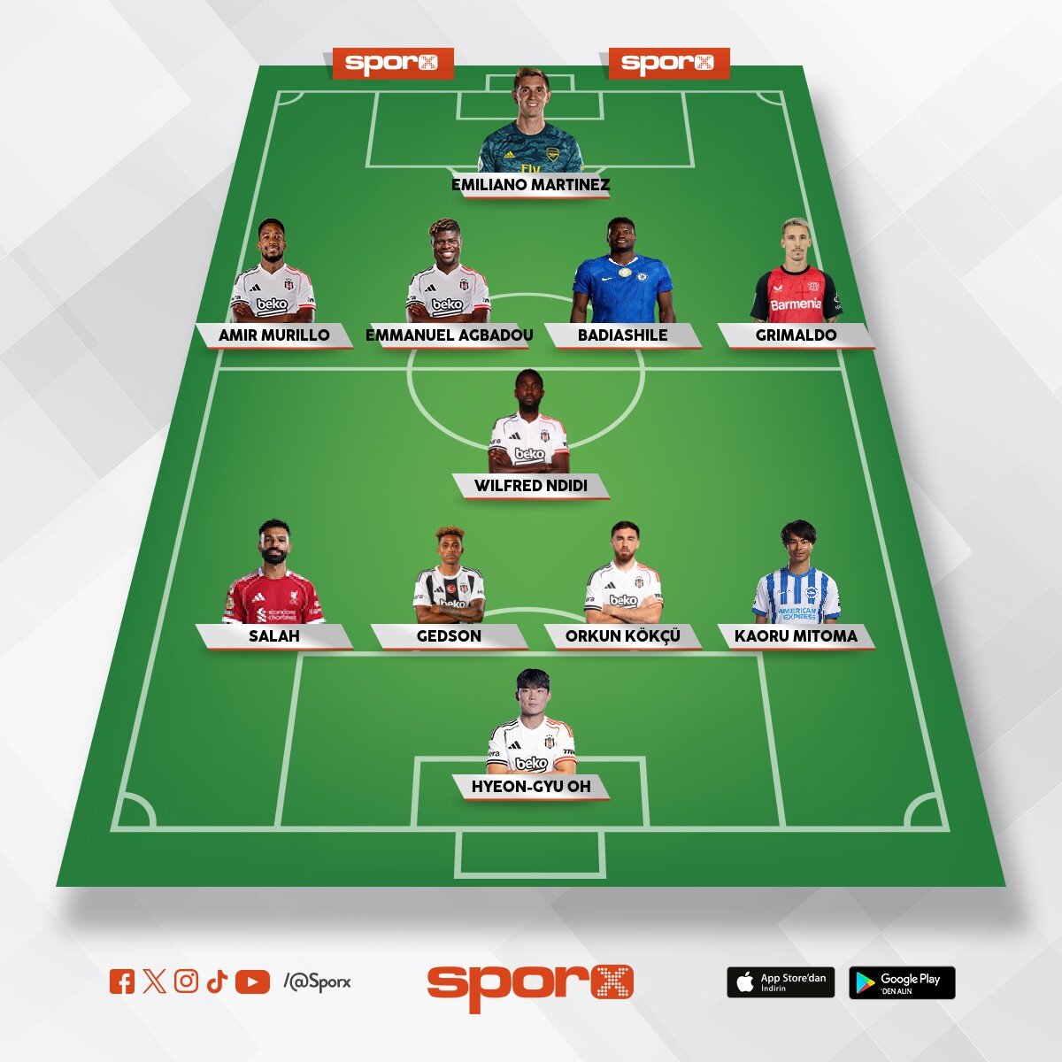 Ndidi Orkun gedson  m�thi� sava��r kaleci bekler stoperler �ok sa�lam  salah�n tecr�besi mitoma oh u