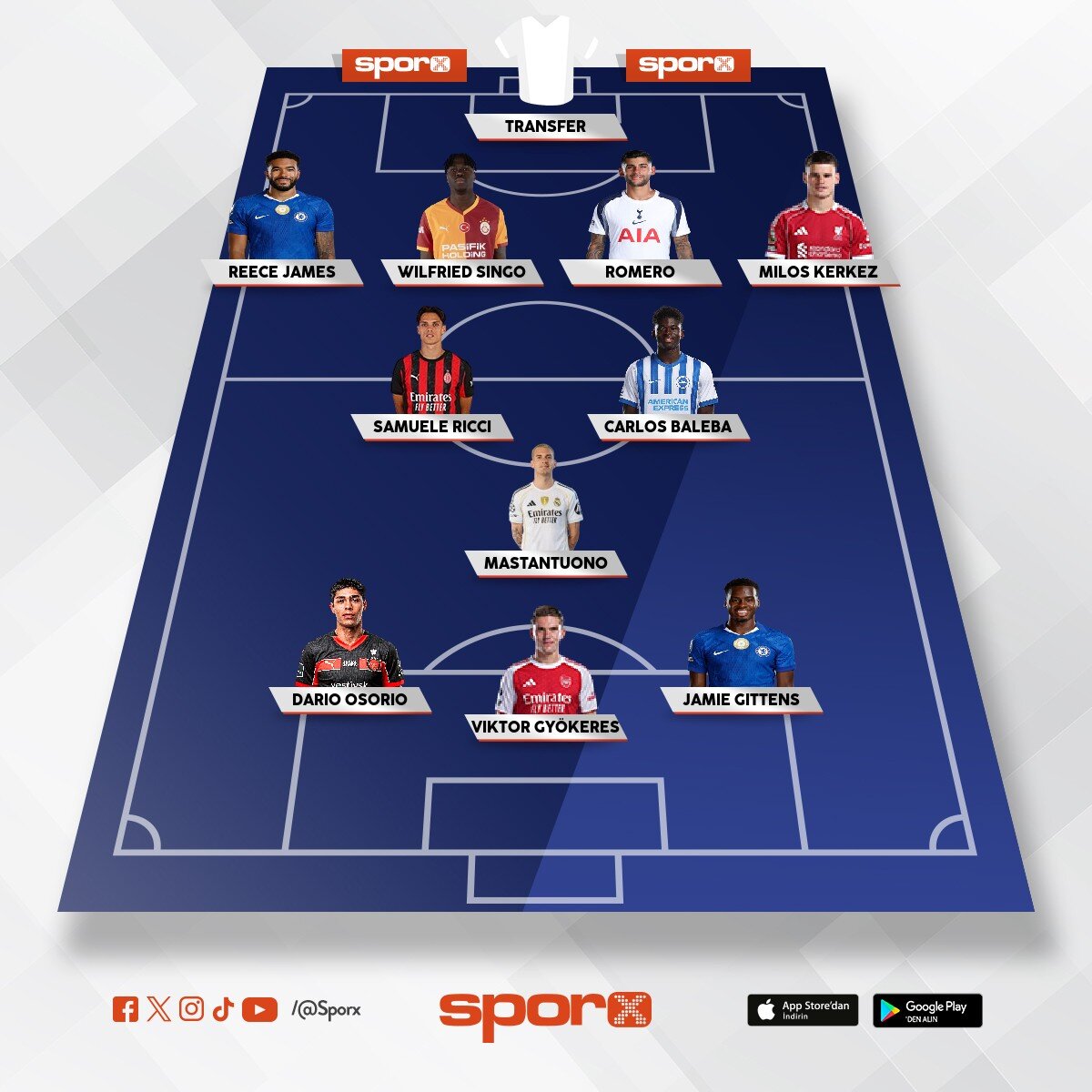 �ampiyonlar ligi �eyrek final garanti 