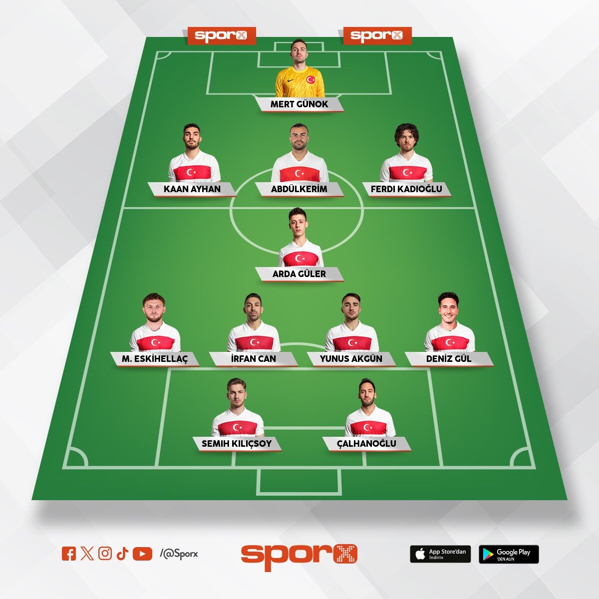 Romanya ma�� ilk 11 