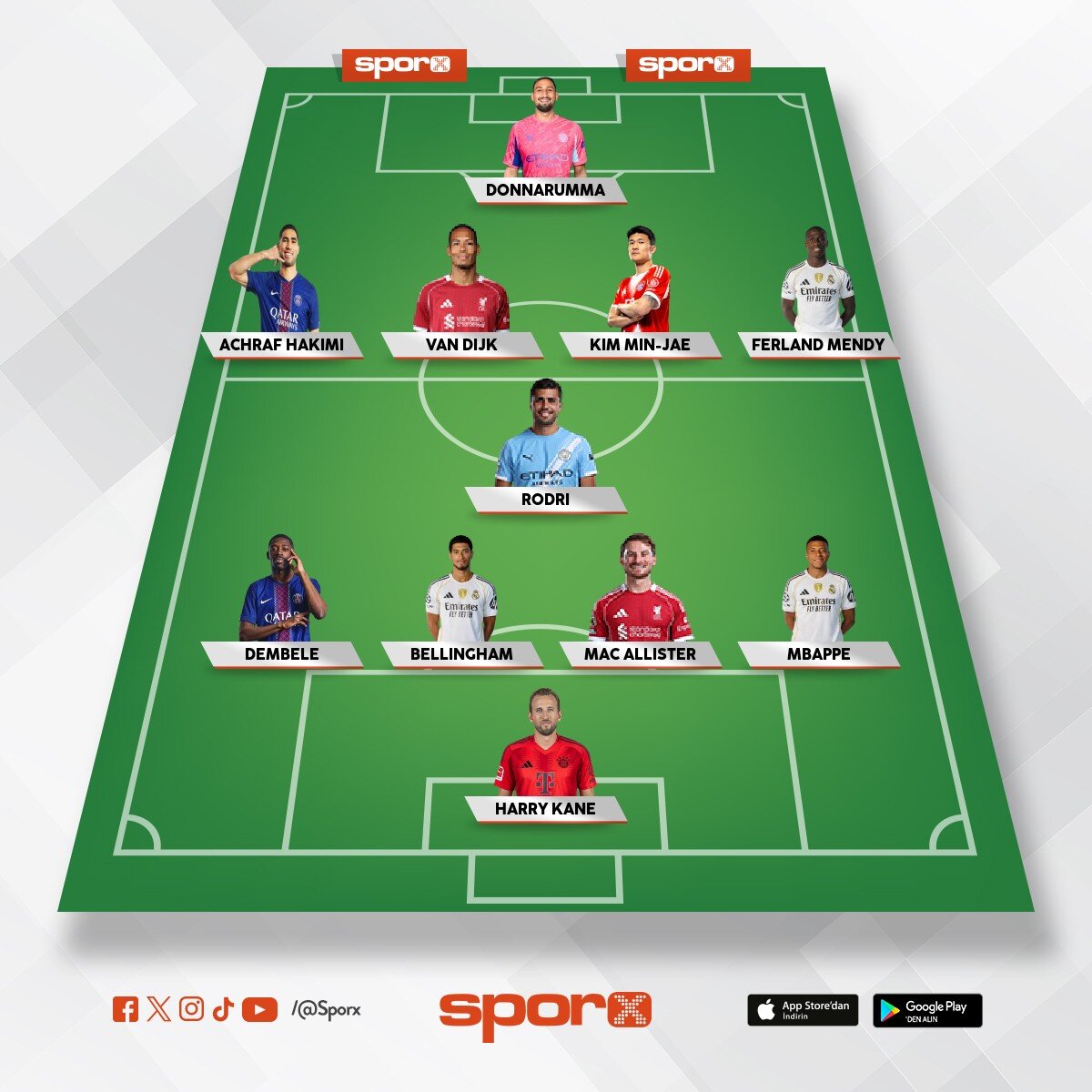 D�nyay� korucak kadro