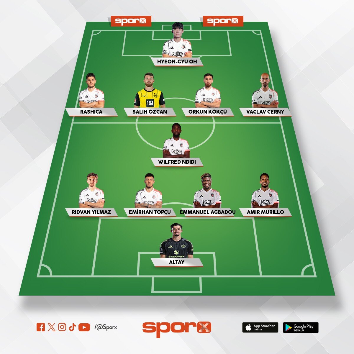 Be�ikta� 2026-2027