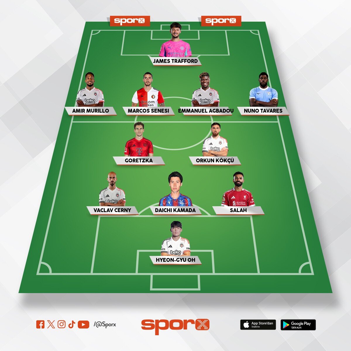 Seneye �ampiyonluk Kadrosu