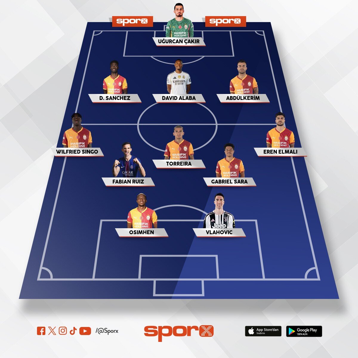 �ampionlar ligi yar� final