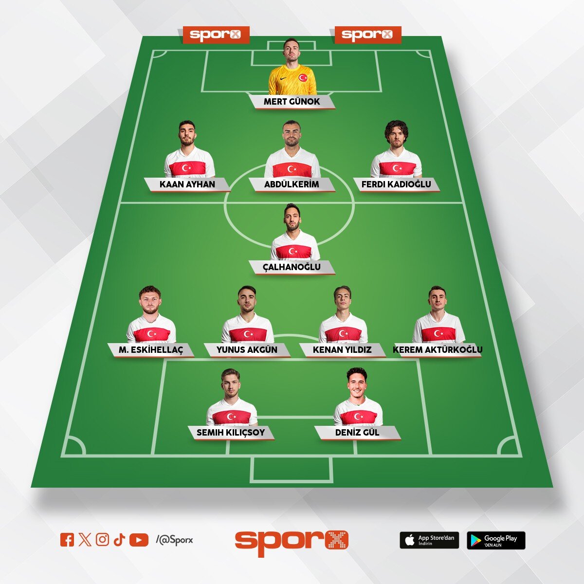 Romanya ma�� ilk 11 (