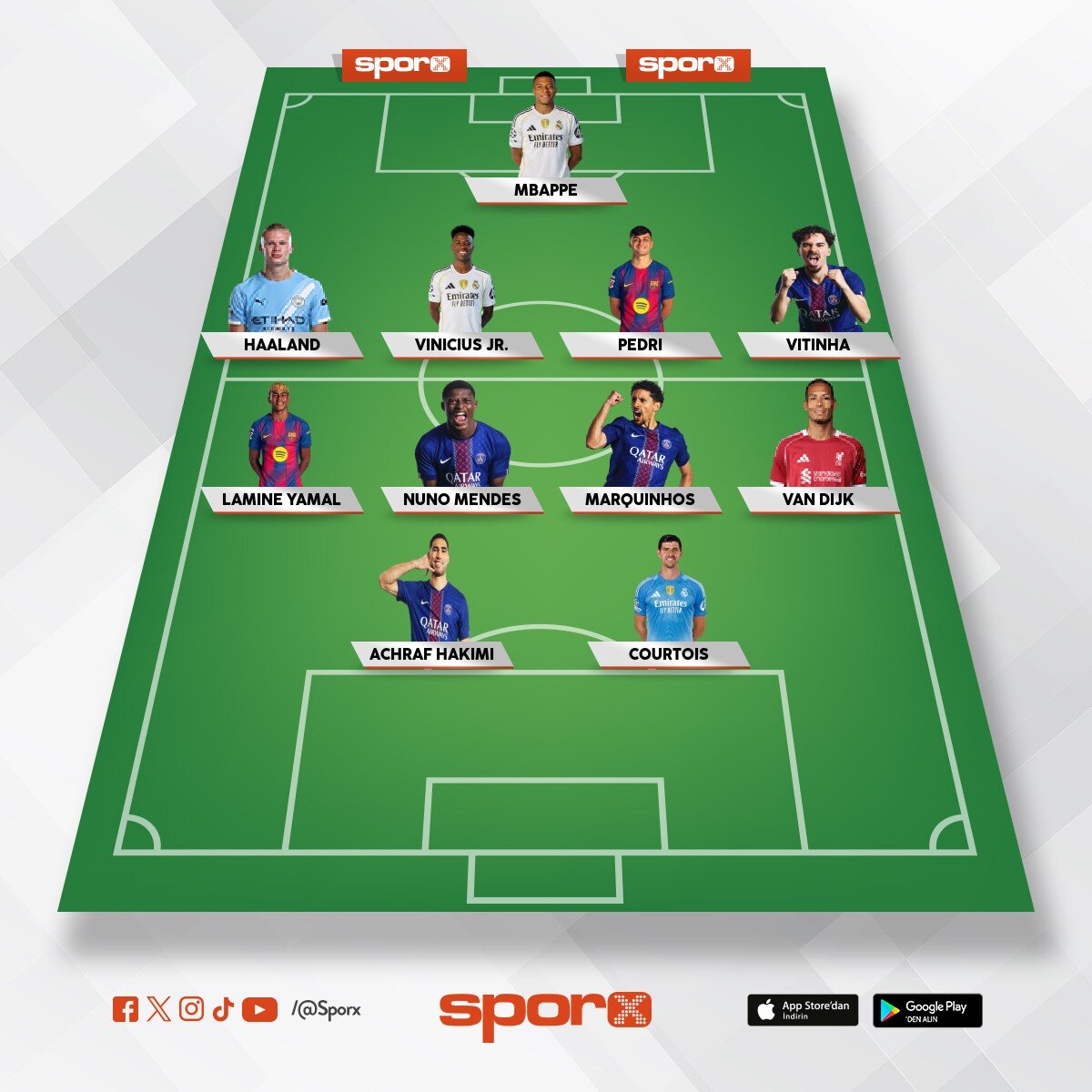 �ampiyonlar ligi Kadro