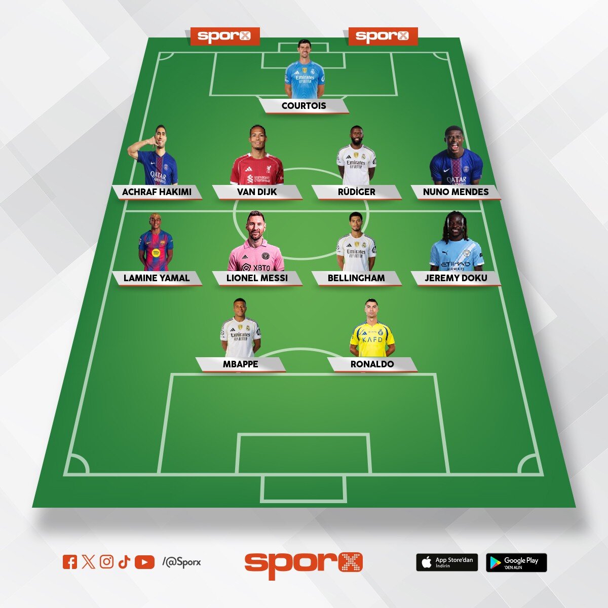 D�nyan�n en pahal� kadrosu