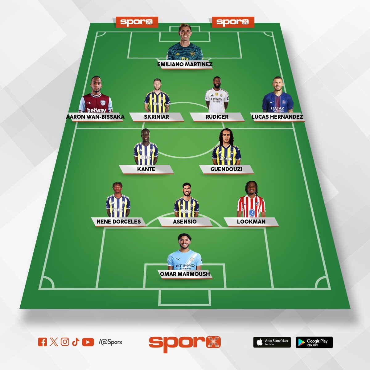 2026-27 Fenerbah�e 