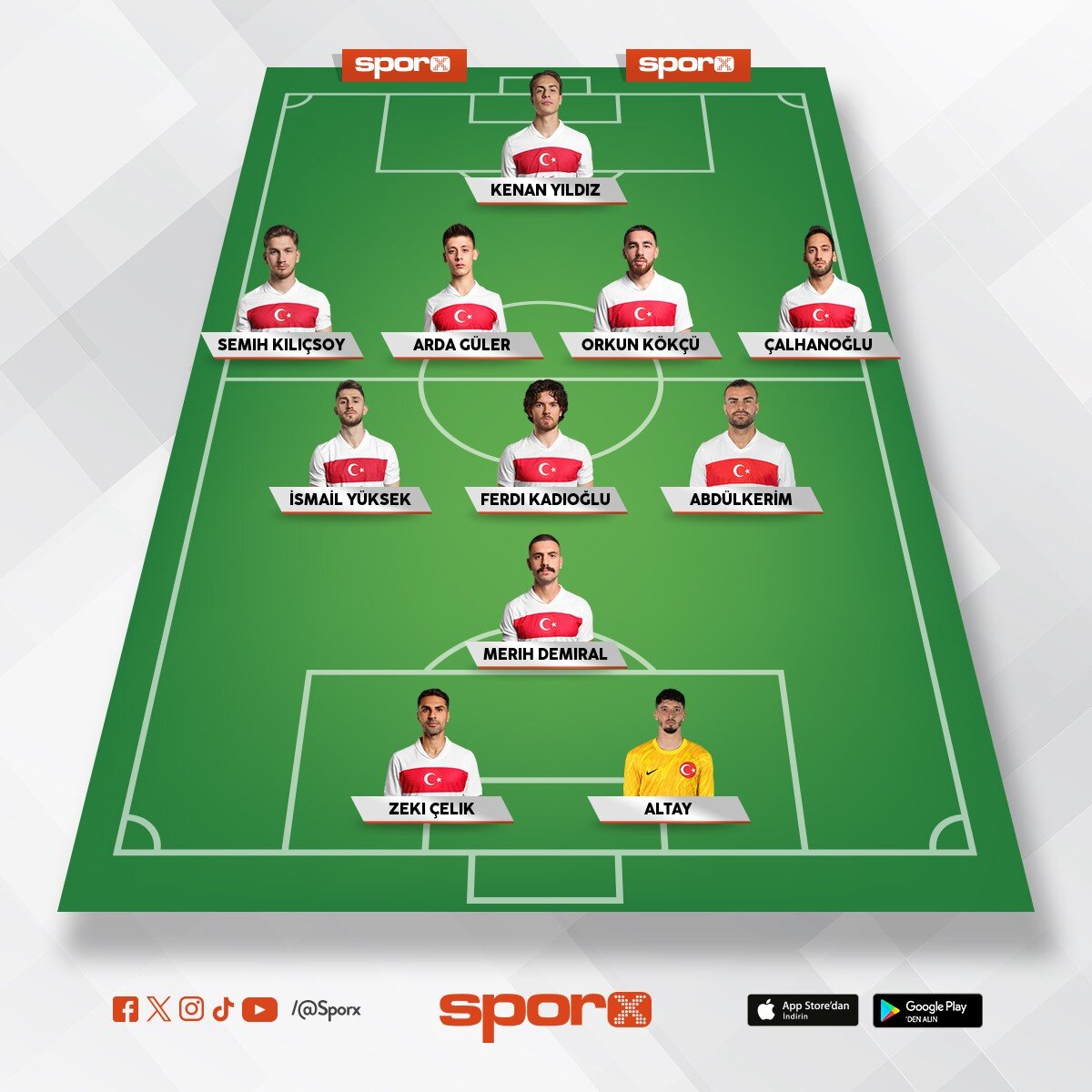 Teknik Direkt�r Veliddini