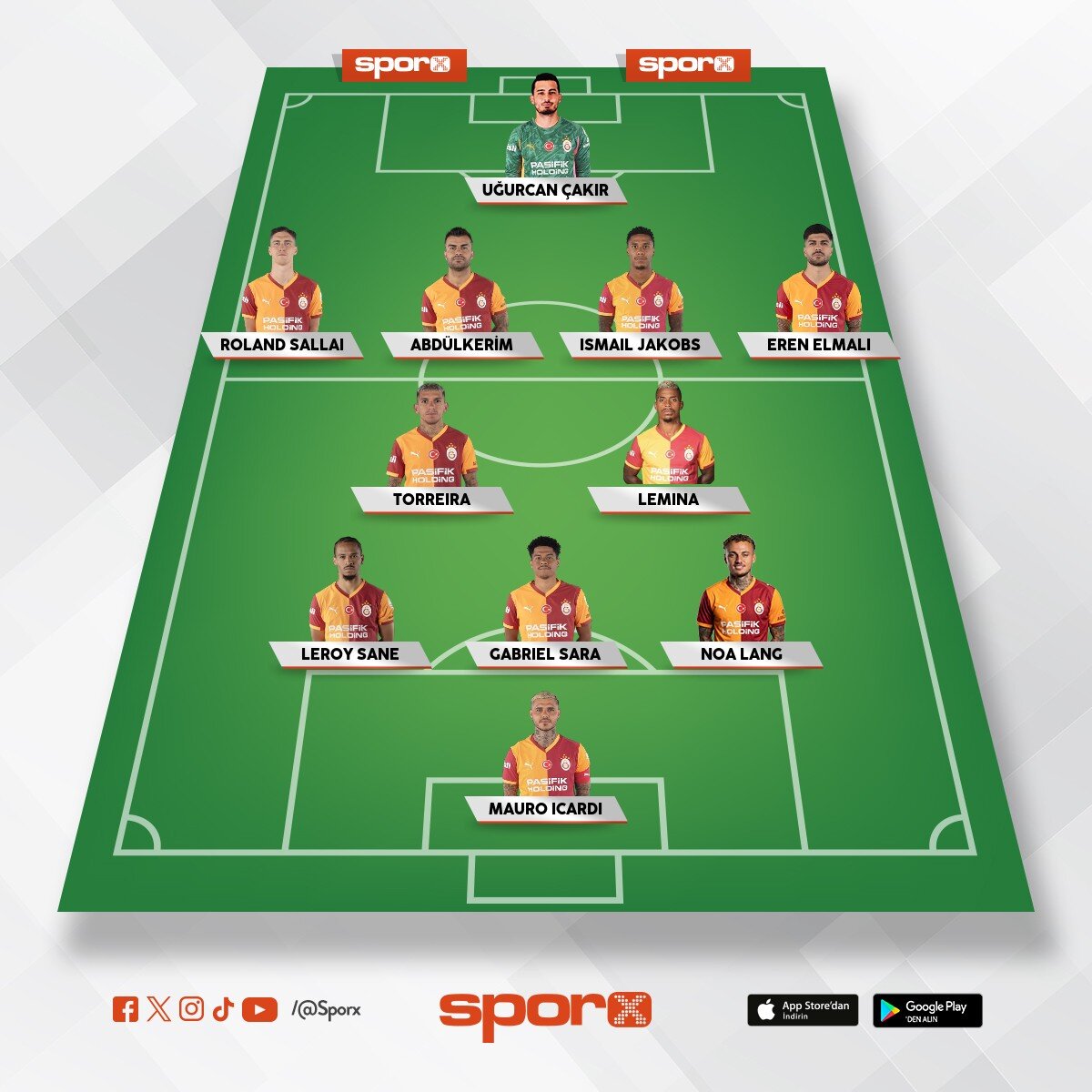 Galatasaray-kocael Spor