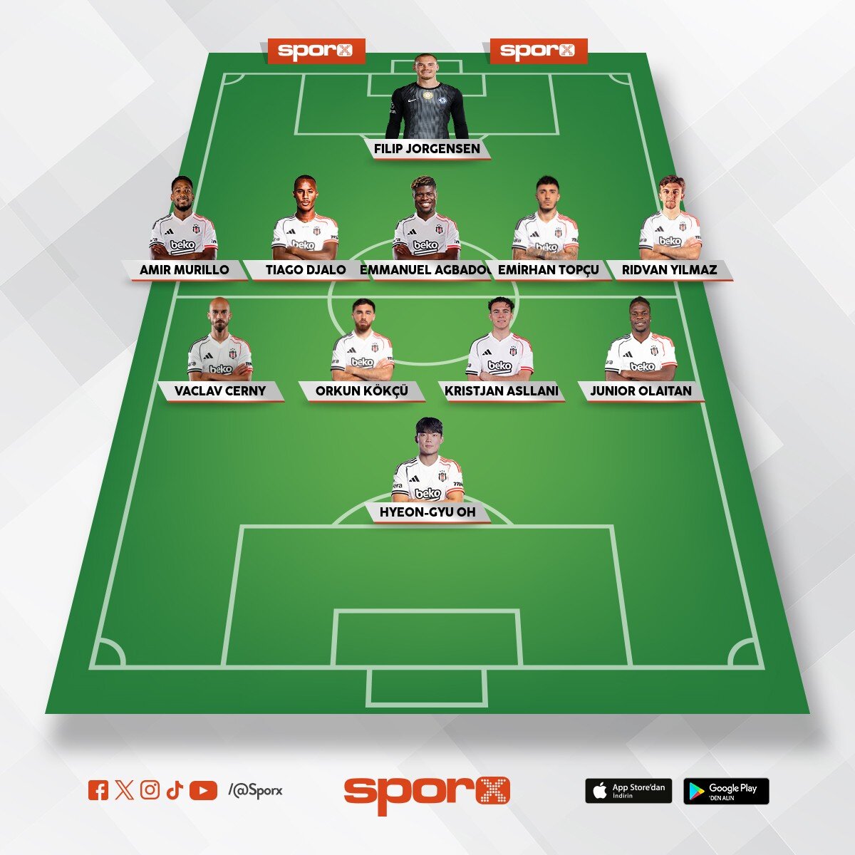 sampiyon tak�m ikinci yar�