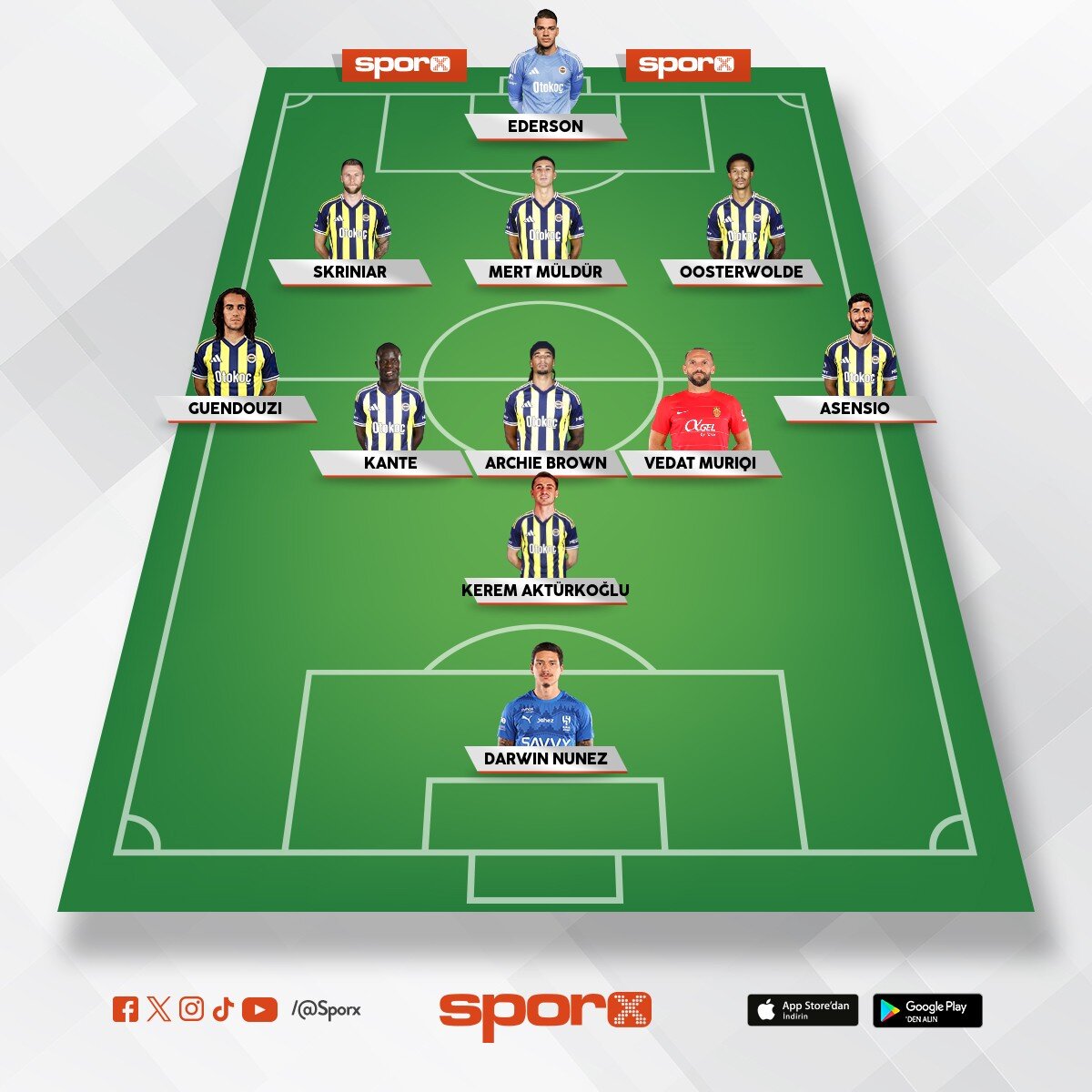 fenerbah�e  konu�ulan transfer gelirse