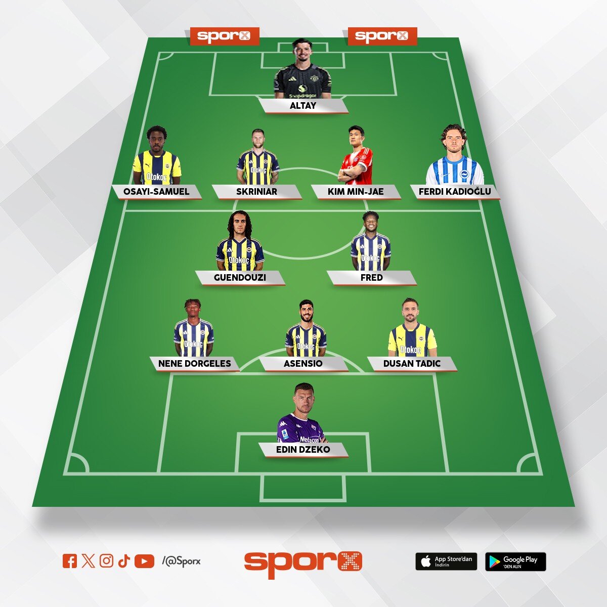 Ali Ko� doneminde oynamis oyuncular�n en iyi 11i