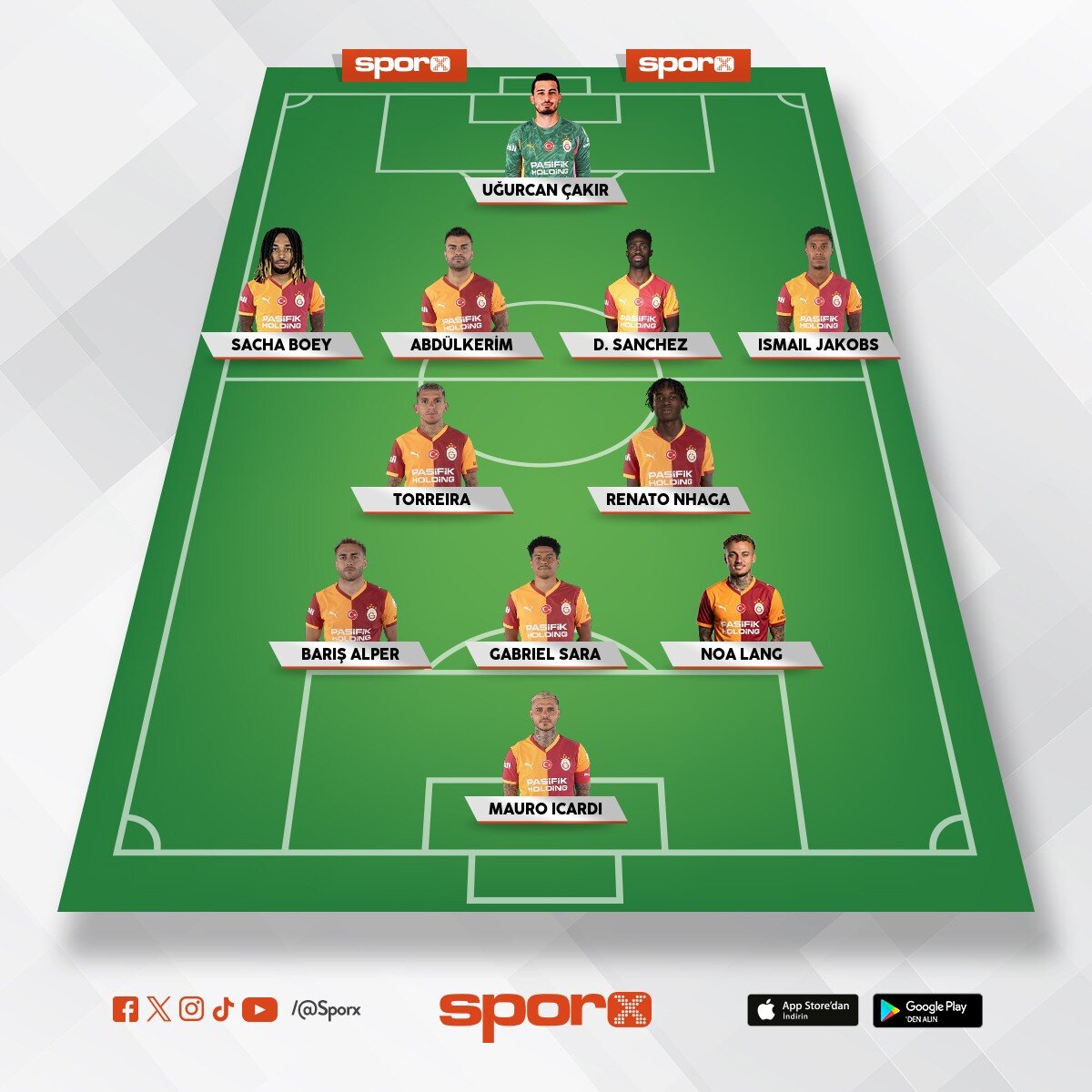 Gen�lerbirli�i-galatasaray